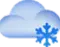 weather